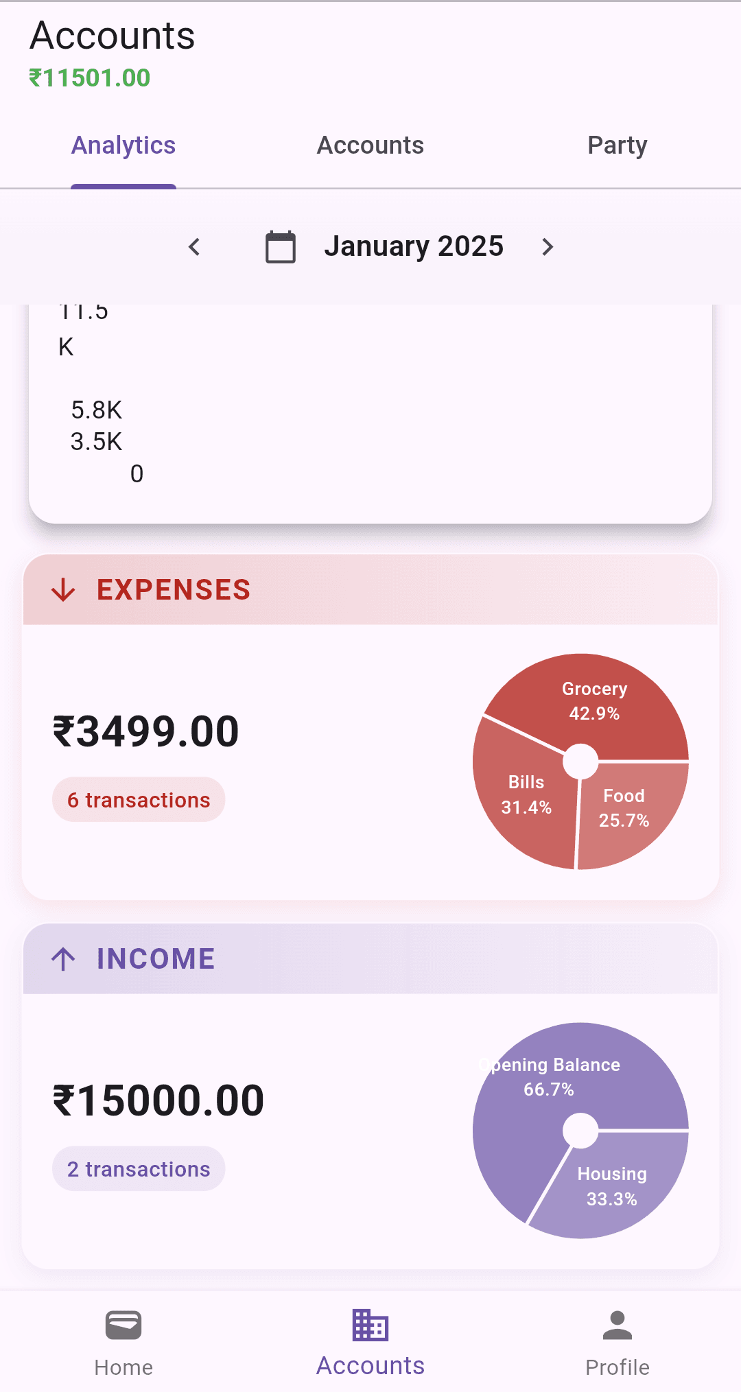 expense tracker dashboard